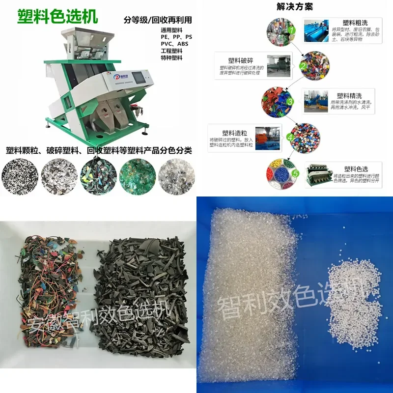 Recycling Machine 2026 Plastic Color Sorter PVCPE Color Sorter Bottle Material Sorting PC Screening Recycled Plastic ABS
