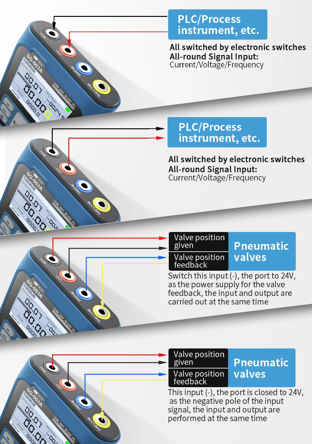 FNIRSI SG-003A Signal Source 0-10V Adjustable Current Voltage Simulator 4-20mA Gerador de sinal Sources Transmitter Calibrator