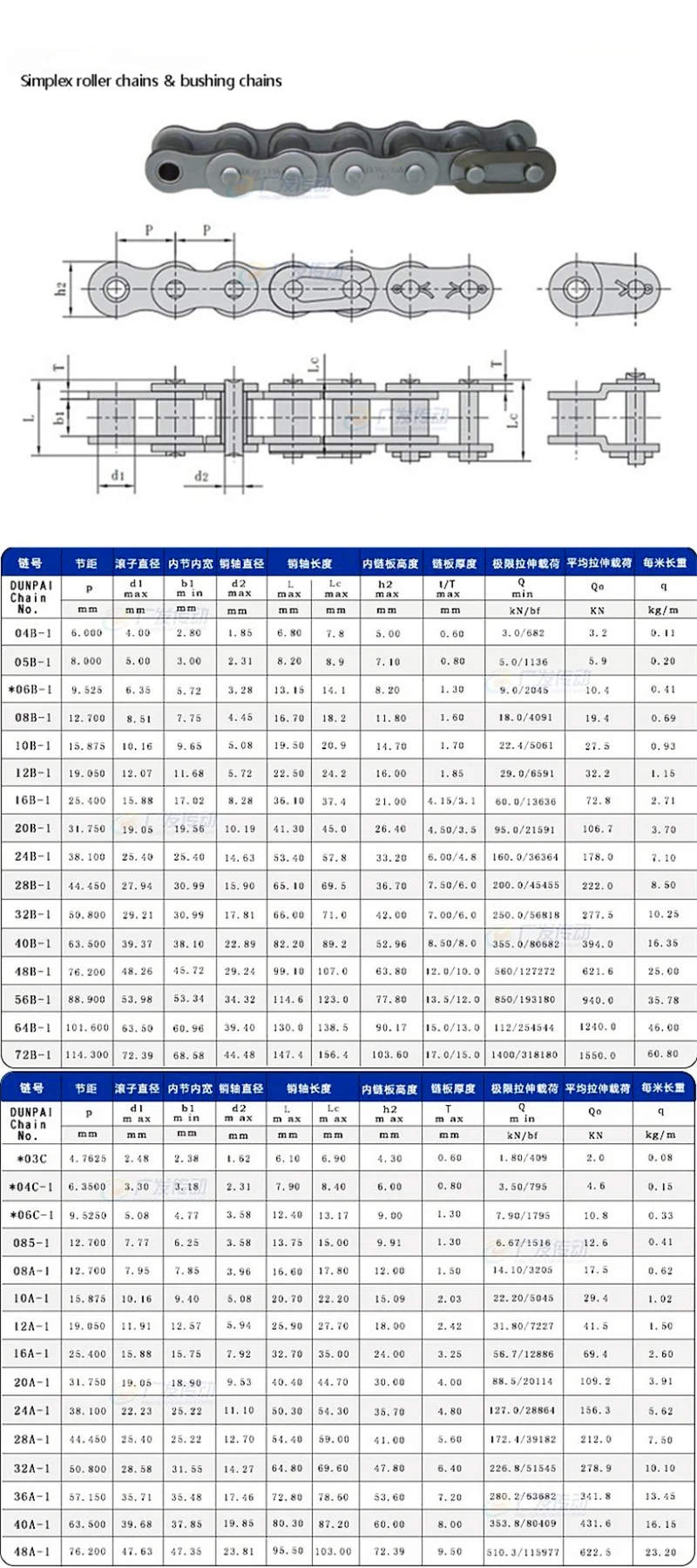 04C/05B/06B/06C/08A/08B/10A/12A/16A/20A~40A Carbon Steel Full Chain Buckle Single Rows Short Pitch Roller Chain Join Link