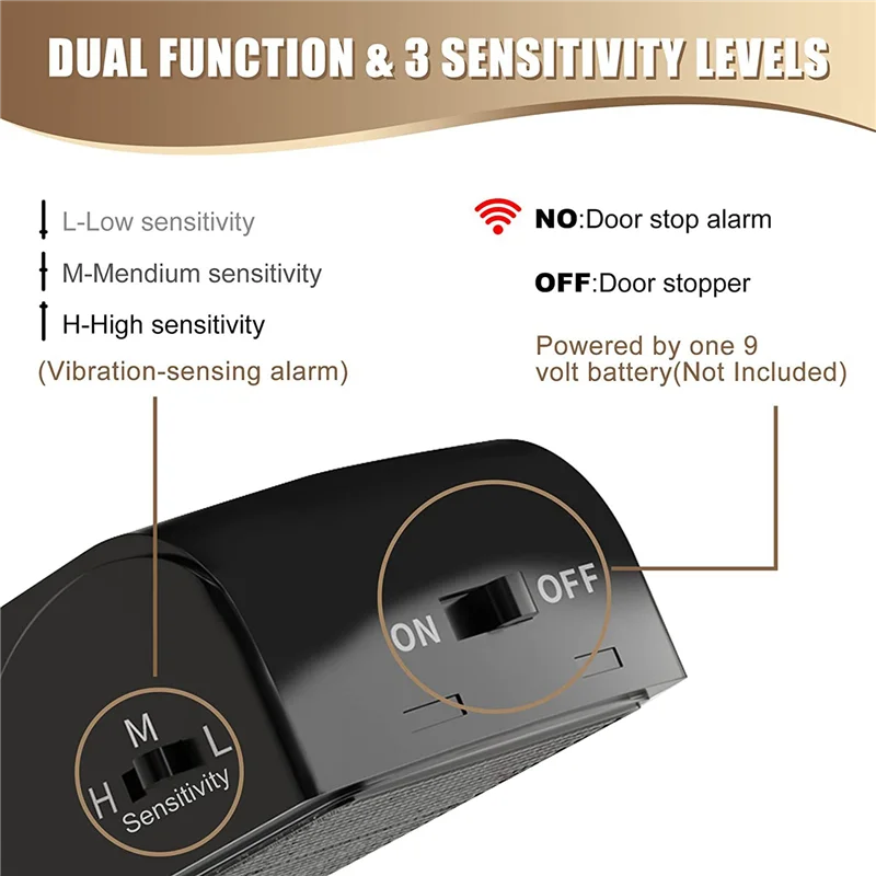 AB02 4 Pack Door Stop Alarm, Door Alarm With 120DB Security Siren, Door Alarms For Home Security, Door Stopper Alarm
