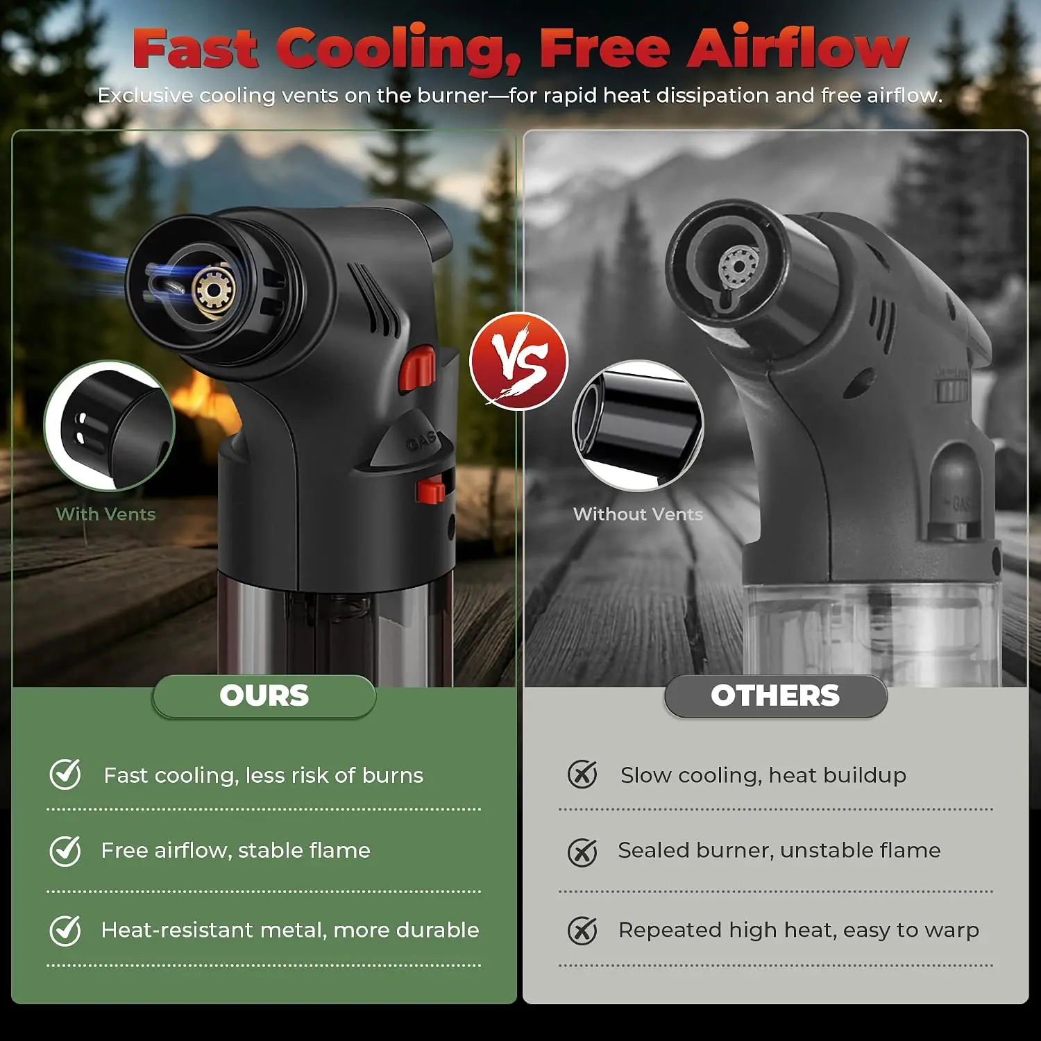 Jet Flame Refillable Butane Windproof Lighter Portable Gas Igniter  Tool for Lighting Candles Fireplaces  Household & Outdoor