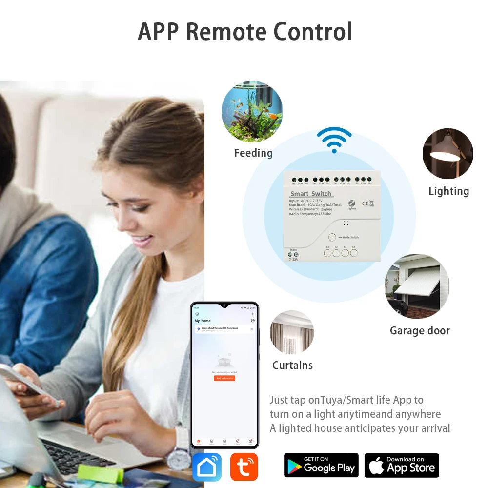 

4 Gang Tuya Zigbee Switch Relay Module Dc 12v 24v 110v 220v 230v Dry Contact 4CH Din Rail Controller Gateway Required