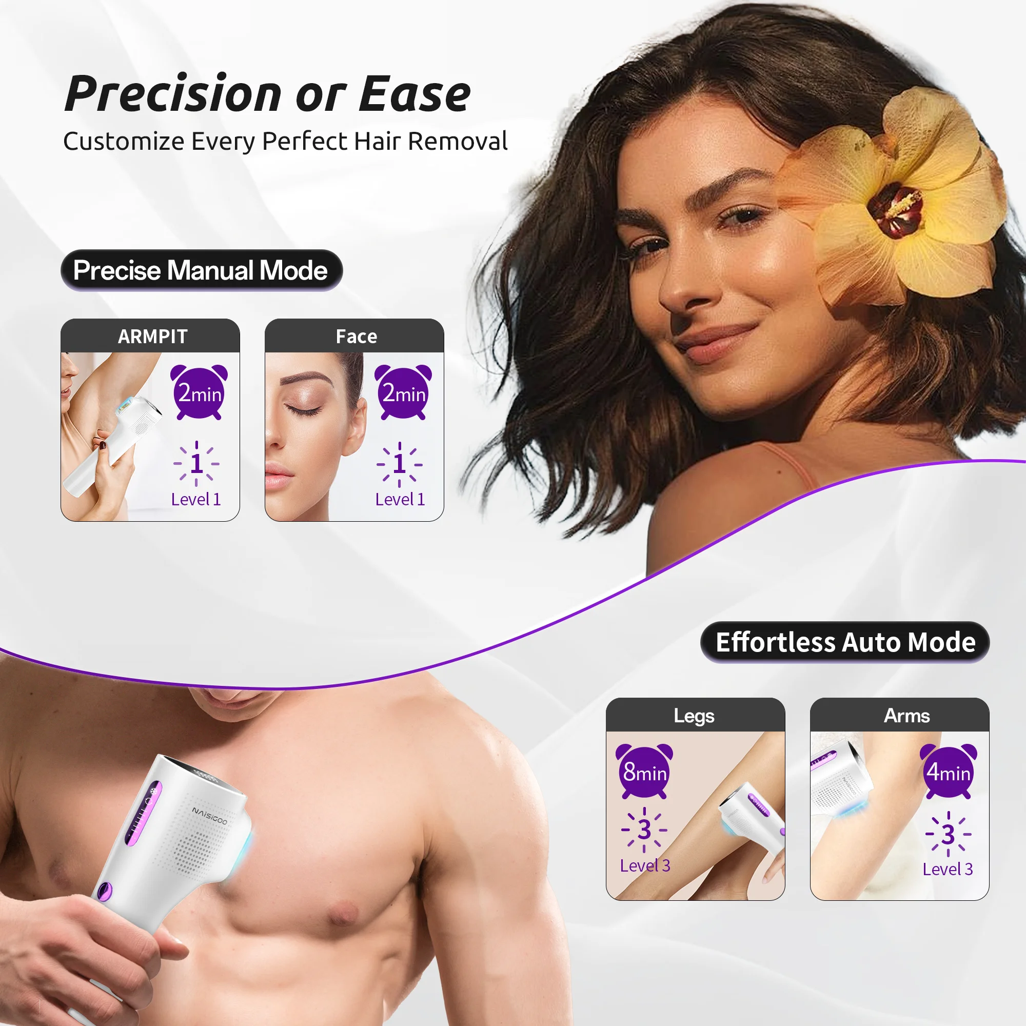 Hair Removal For Men and Women Body Bikini Facial Permanant Painless IPL Hair Remover Machine