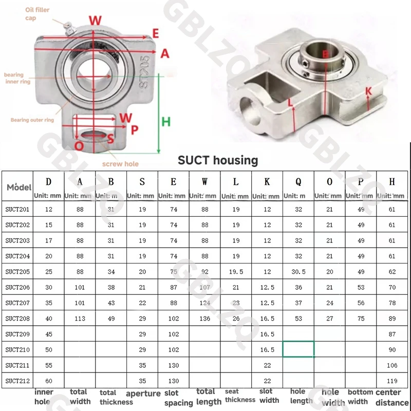Stainless Steel Outer Spherical Bearing with Housing SUCT204 SUCT205 SUCT206 SUCT207 SUCT208 SUCT209 SUCT210 SUCT211 SUCT212