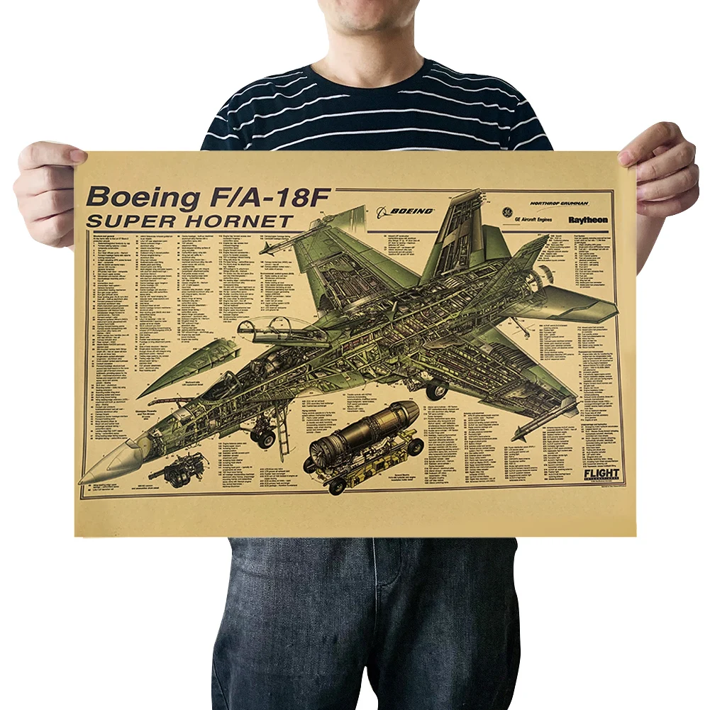 Retro Nostalgic Kraft Paper Poster F18 Aircraft Combat Mechanical Drawing Biochemical Teaching Tool Room Dormitory Poster Decor