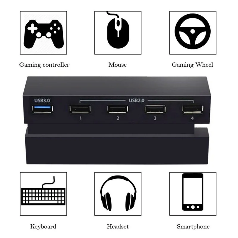 5 منافذ USB لـ PS4، USB 3.0 موصل توسيع محول عالي السرعة مناسب لوحدة تحكم ألعاب PS4 (ليست لـ PS4 Slim/Pro)