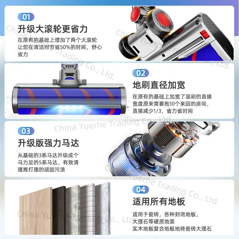 

Аксессуары для пылесосов Dyson, мягкая бархатная роликовая головка, щетка для пола, роликовая щетка V6V7V8V10V11