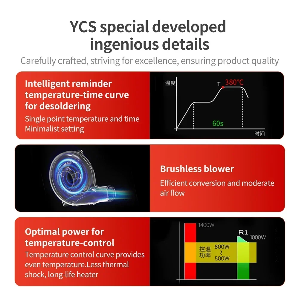 YCS-R1 1000W Intelligent Curved Hot Air Gun for Mobile Phone Repair, Motherboard PCB Welding and Desoldering Hot Air Gun Tool