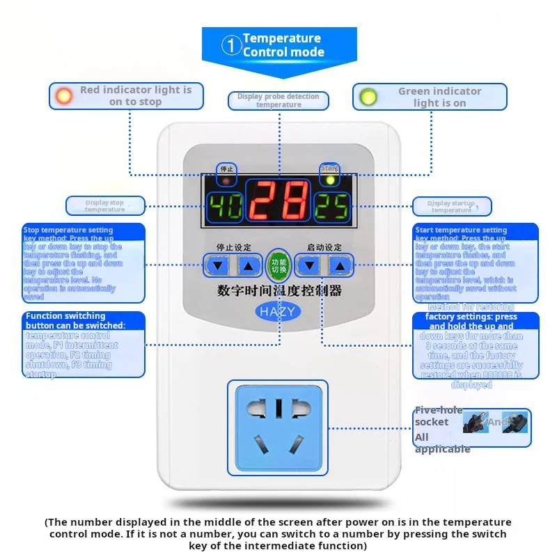 Termostato Digital para Aquecimento De Piso, Bomba De Água Da Caldeira, Interruptor De Controle De Água Quente e Fria, Medidor De Controle De Temperatura Do Soquete, Xh-w2402