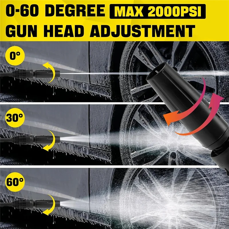 A03Z-Replacement Pressure Wash - Model Kit Quick ulasan dan harga