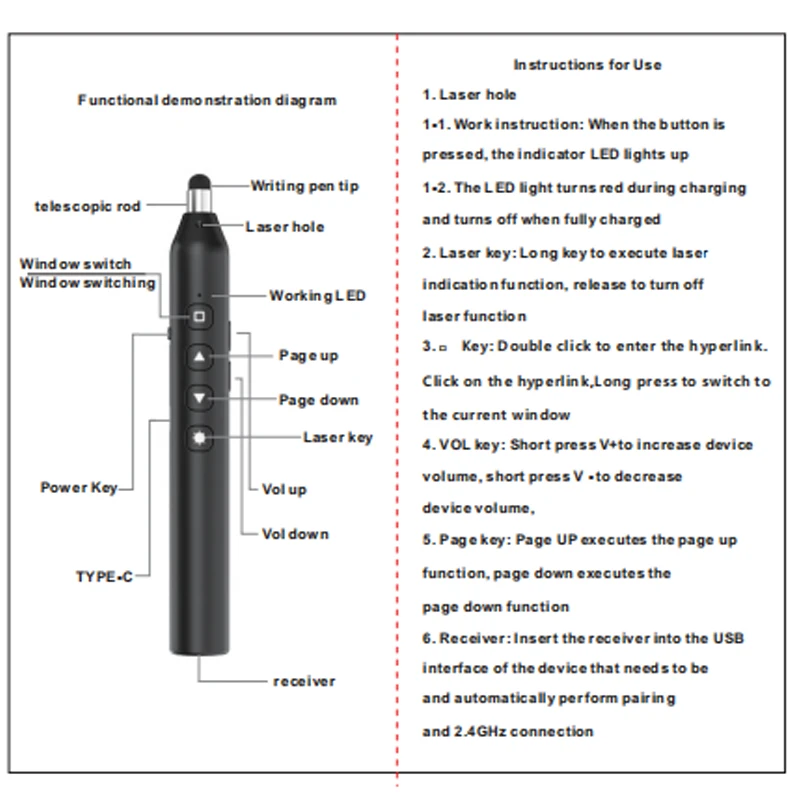 الصفحة اللاسلكية تيرنر مقدم الصفحة تحول القلم مؤشر باور بوينت عرض الفرس USB PowerPoint