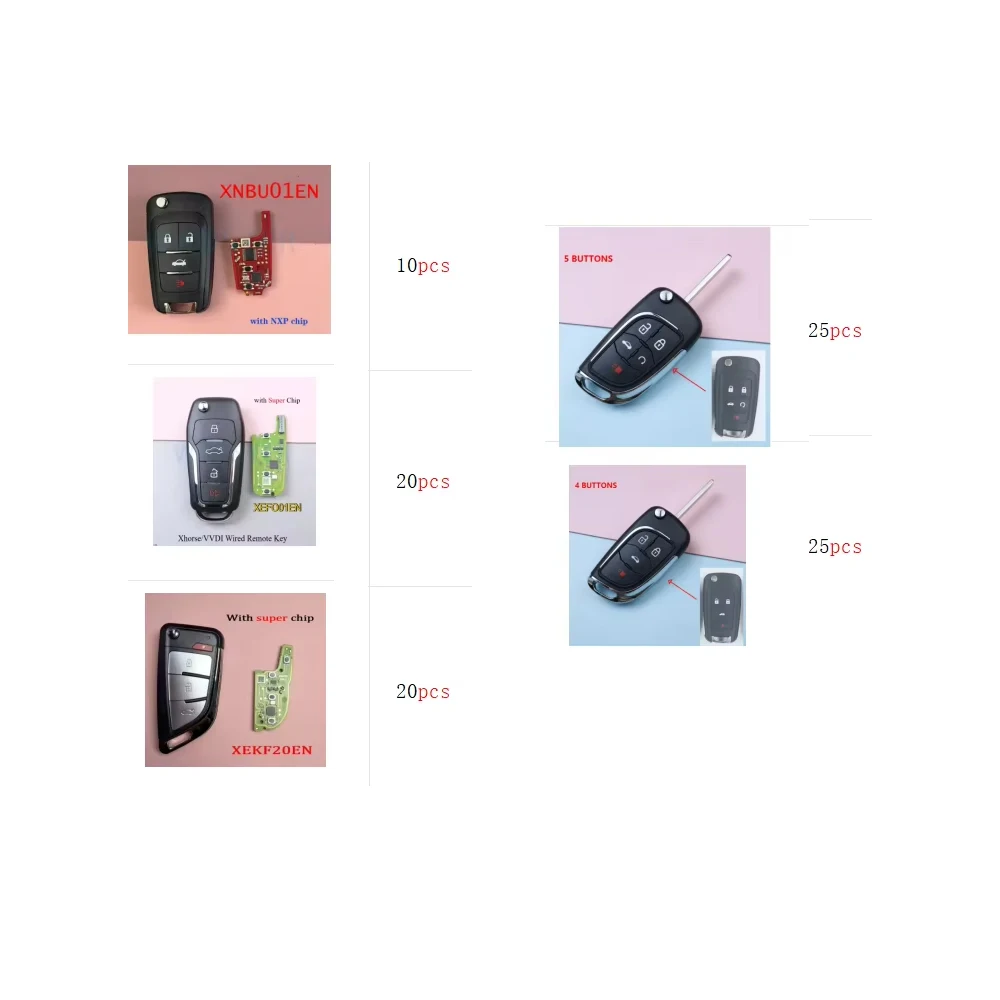 

Car Key Fob Remote Control for Buyers order wholesale =100pcs