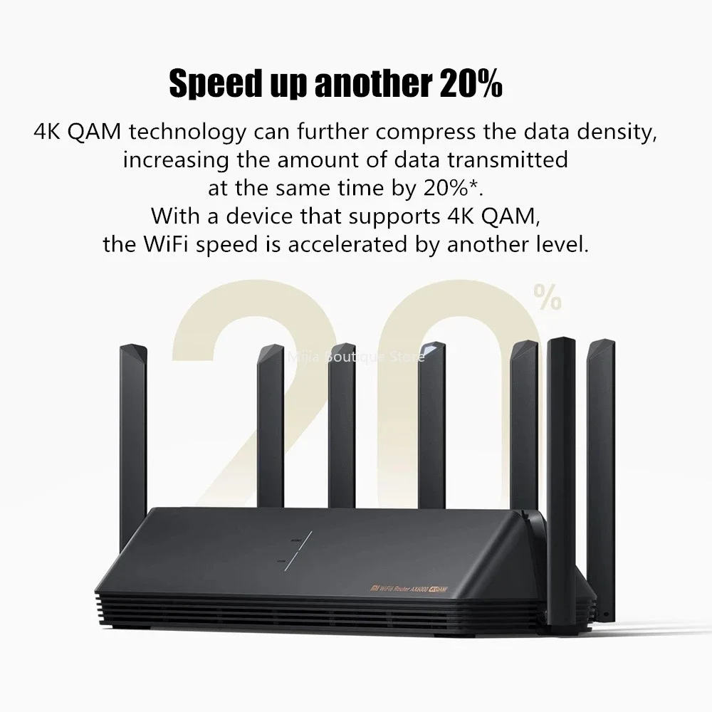 Imagem -02 - Xiaomi-aiot Ax6000 Roteador sem Fio Mesh Wifi Vpn Dupla Frequência 512mb Gigabit Completo Repetidor Amplificador de Sinal Extensor Pppoe