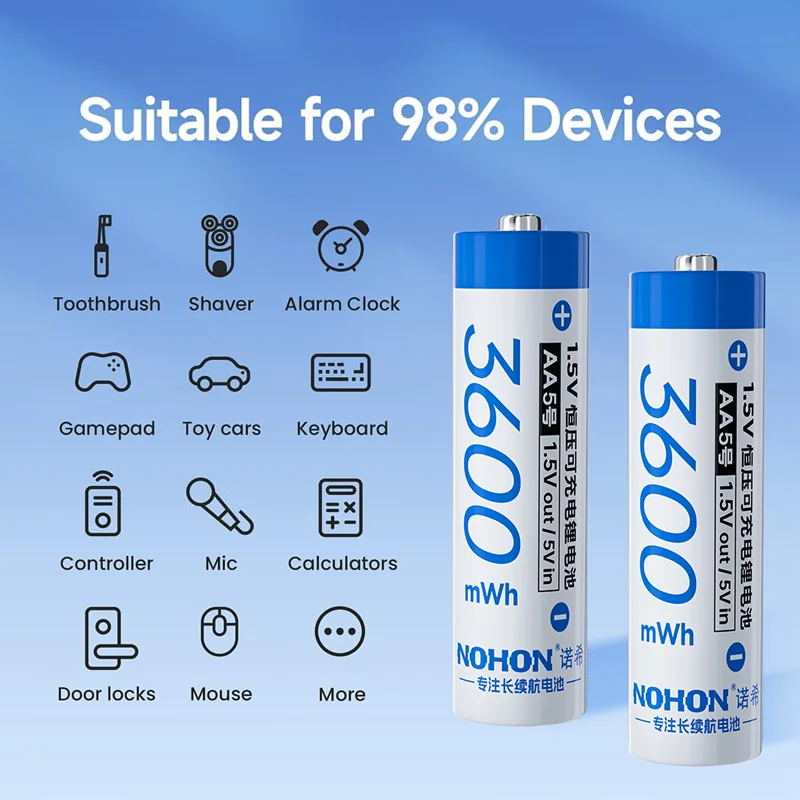 NOHON 1.5V AA แบตเตอรี่ชาร์จ 3600 มิลลิวัตต์ชั่วโมงแบตเตอรี่ลิเธียมไอออนสำหรับรีโมทคอนโทรลเมาส์ไฟฟ้าของเล่นแบตเตอรี่ AAA 1300 มิลลิวัตต์ชั่วโมงแบตเตอรี่