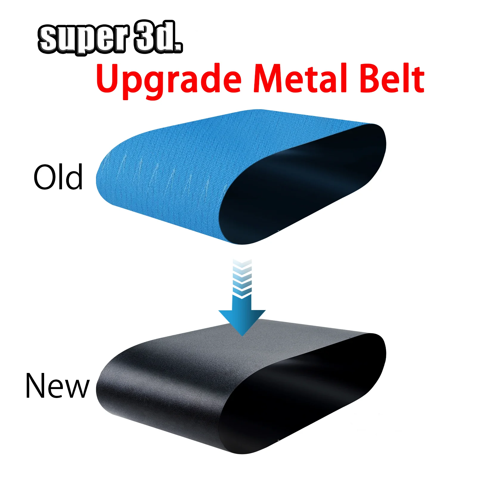 

Upgrade Metal Belt For IdeaFormer IR3 V2 Infinite Z-Axis Steel Conveyor Belt Texture PEI Metal Belt IR3 V2 3D Printer Parts