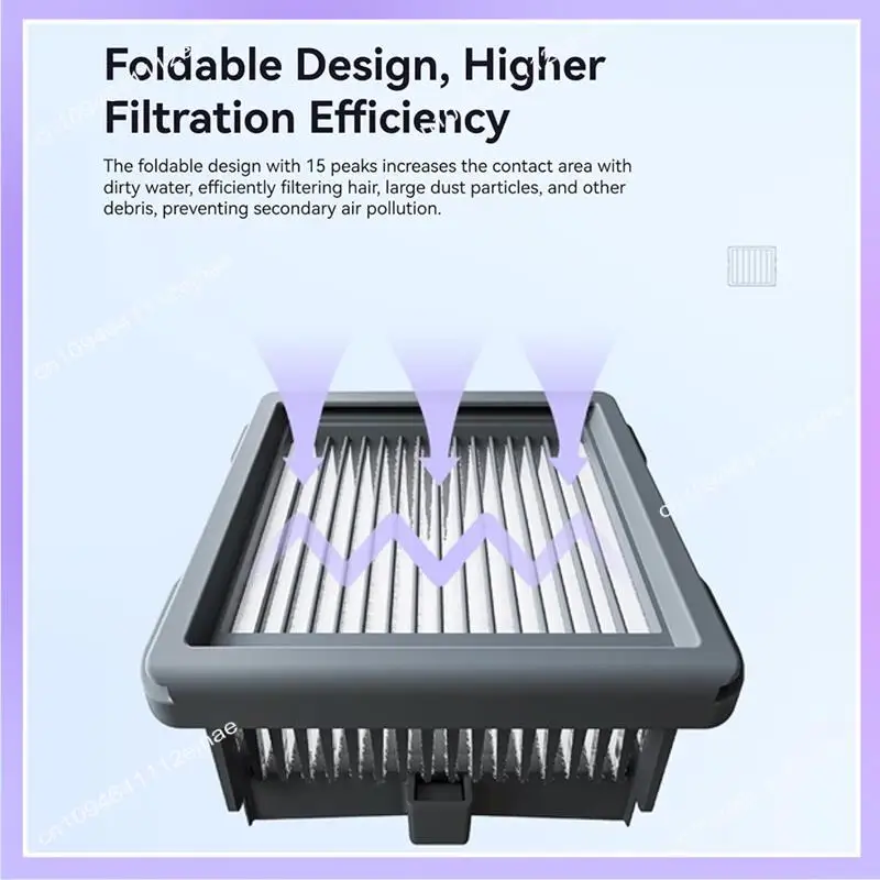 Вакуумный фильтр N83R для NARWAL S20 Pro, беспроводной пылесос для влажной и сухой уборки, запасные части, высокоэффективные фильтры, 6 шт.