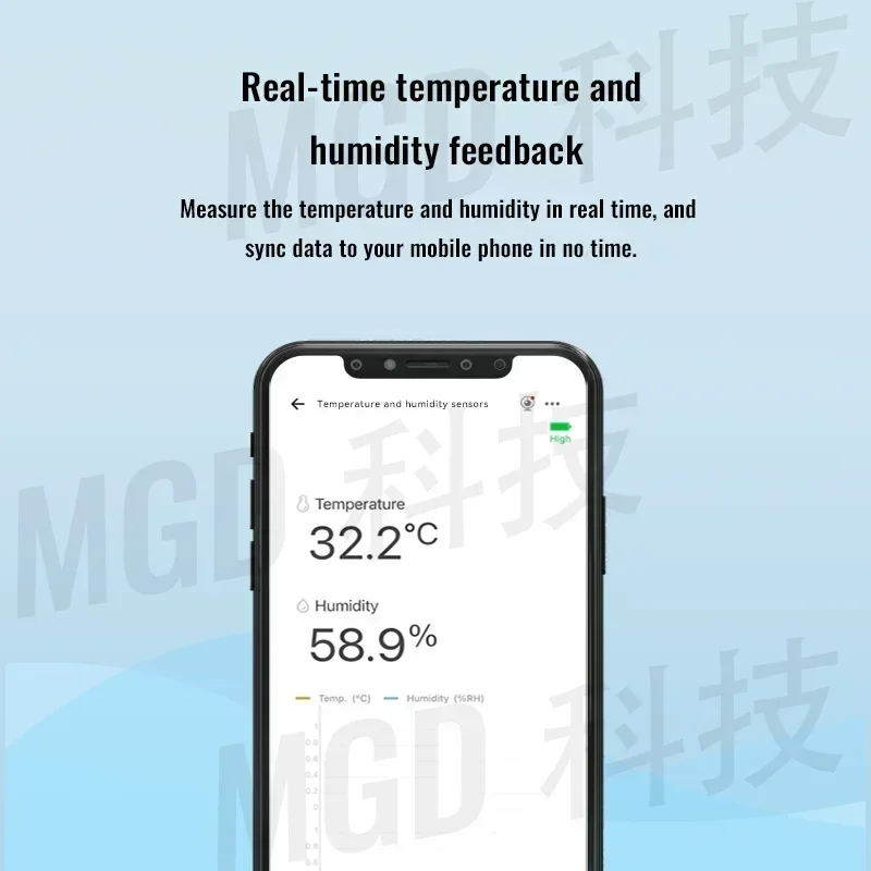 eWelink Zigbee Smart Screen Display Temperature And Humidity Sensor Time Smiley Face Power Display remote Alexa Google Salute