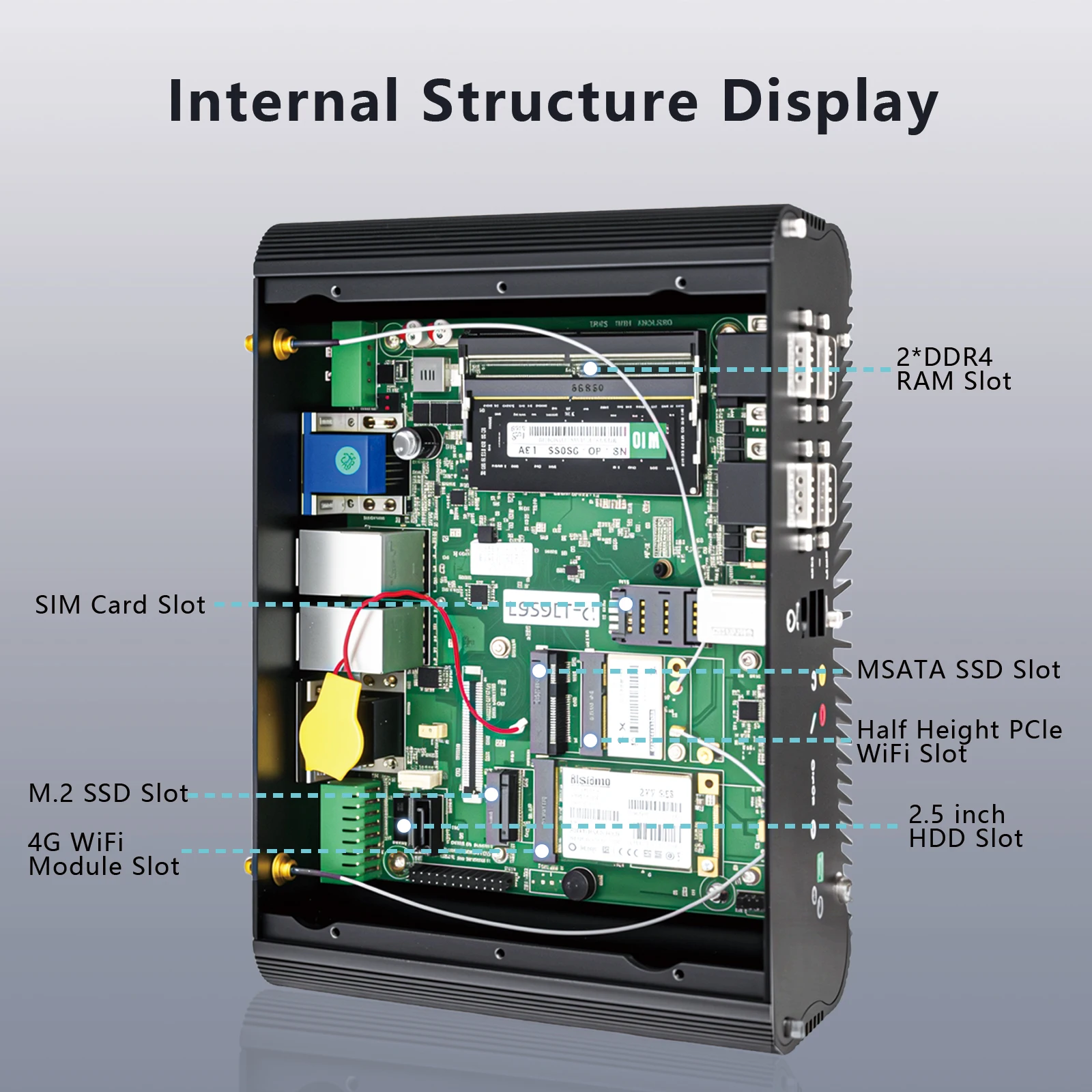 Fanless 6-COM Ports Industrial Computer Core 7 250U I7 1370P Embedded Box PC GPIO HD VGA 2x2.5G Lan for Surveillance /Medical 4G