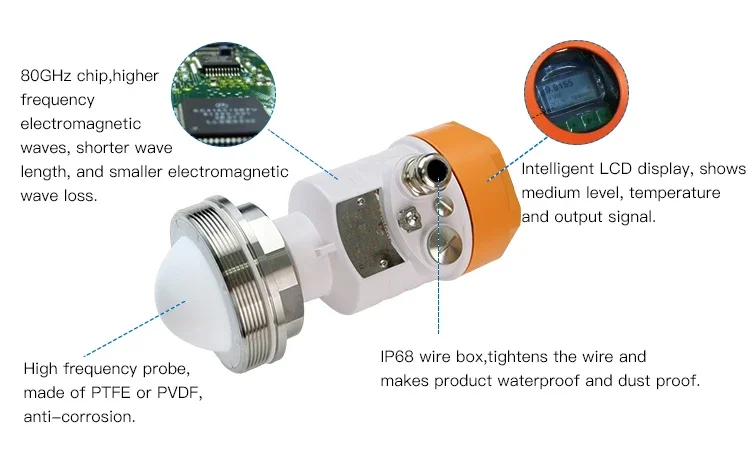 GAMICOS GLT742 80G High Frequency Cement Silo Radar Level Sensor for Environmental monitoring