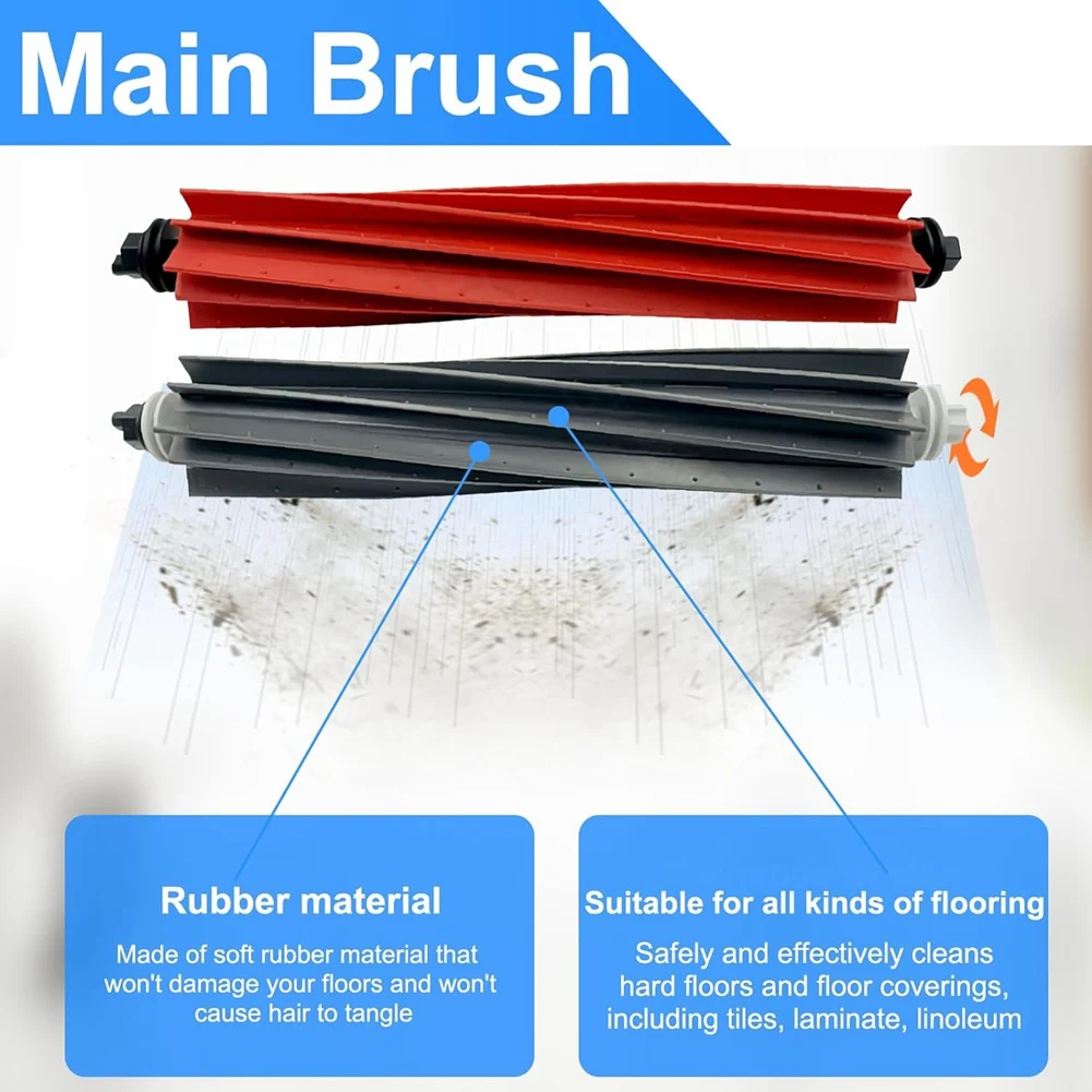 ชุดอุปกรณ์เสริมสำหรับ roborock Q8สูงสุด/Q8 Max +/Q5 Pro roboter-เครื่องดูดฝุ่น-อะไหล่ตัวกรองแปรงลูกกลิ้ง