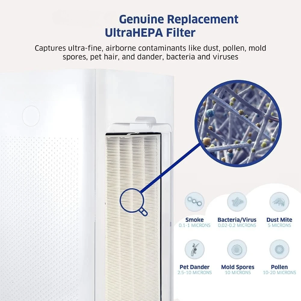 UltraHEPA and Carbon VOC Filter Replacement Combo Pack 2 HEPA 4 Carbon Filters-Hot Sale.