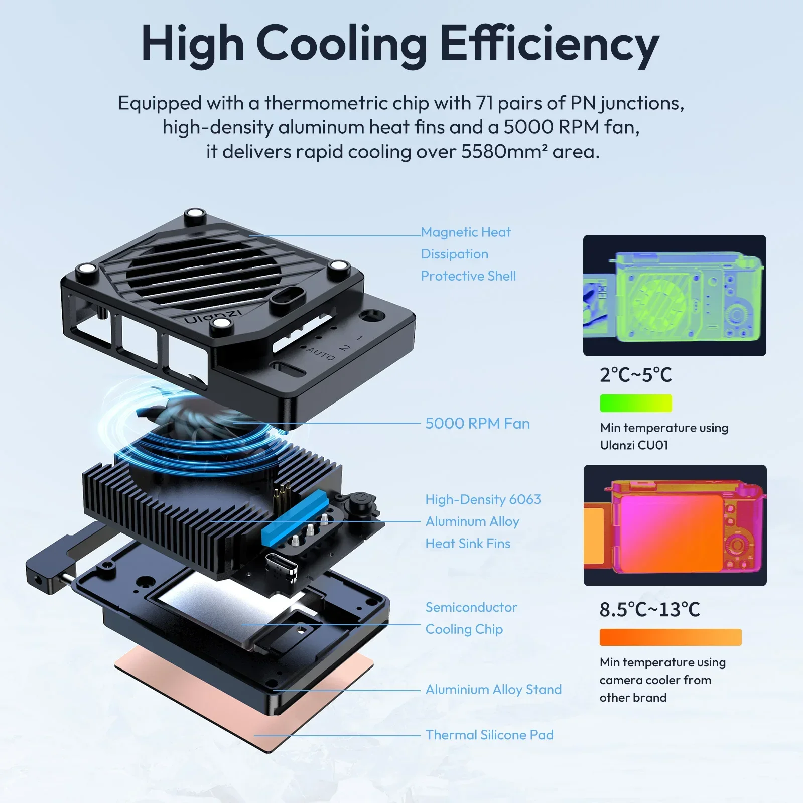 https://ae-pic-a1.aliexpress-media.com/kf/Sfcc442c6b3604445a913dbf990c1fff5e.png