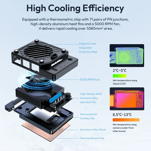 Imagen 2 del producto Ulanzi CU01 refrigerador termostático para cámara Semiconductor ventilador de refrigeración para cámara radiador 4K Kit de grabación disipador de calor para Sony Canon Nikon