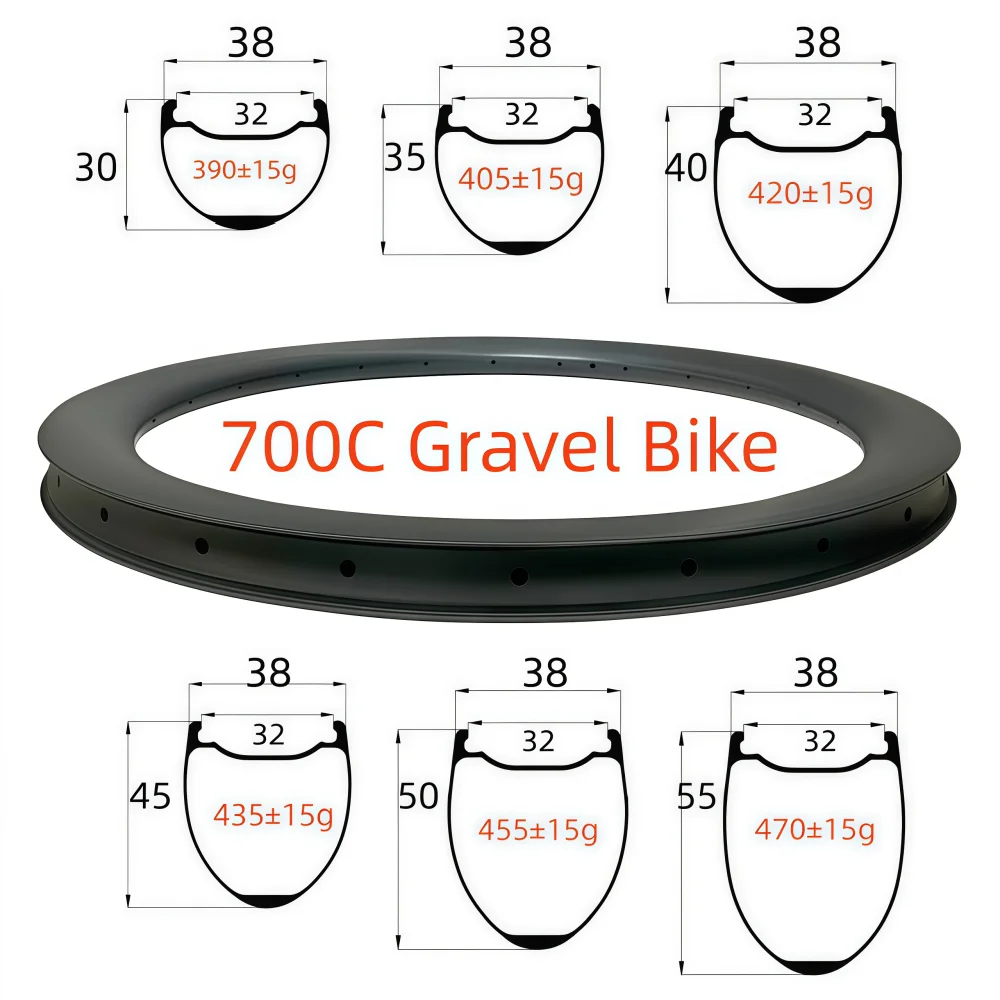 700C Gravel Bike Ca…