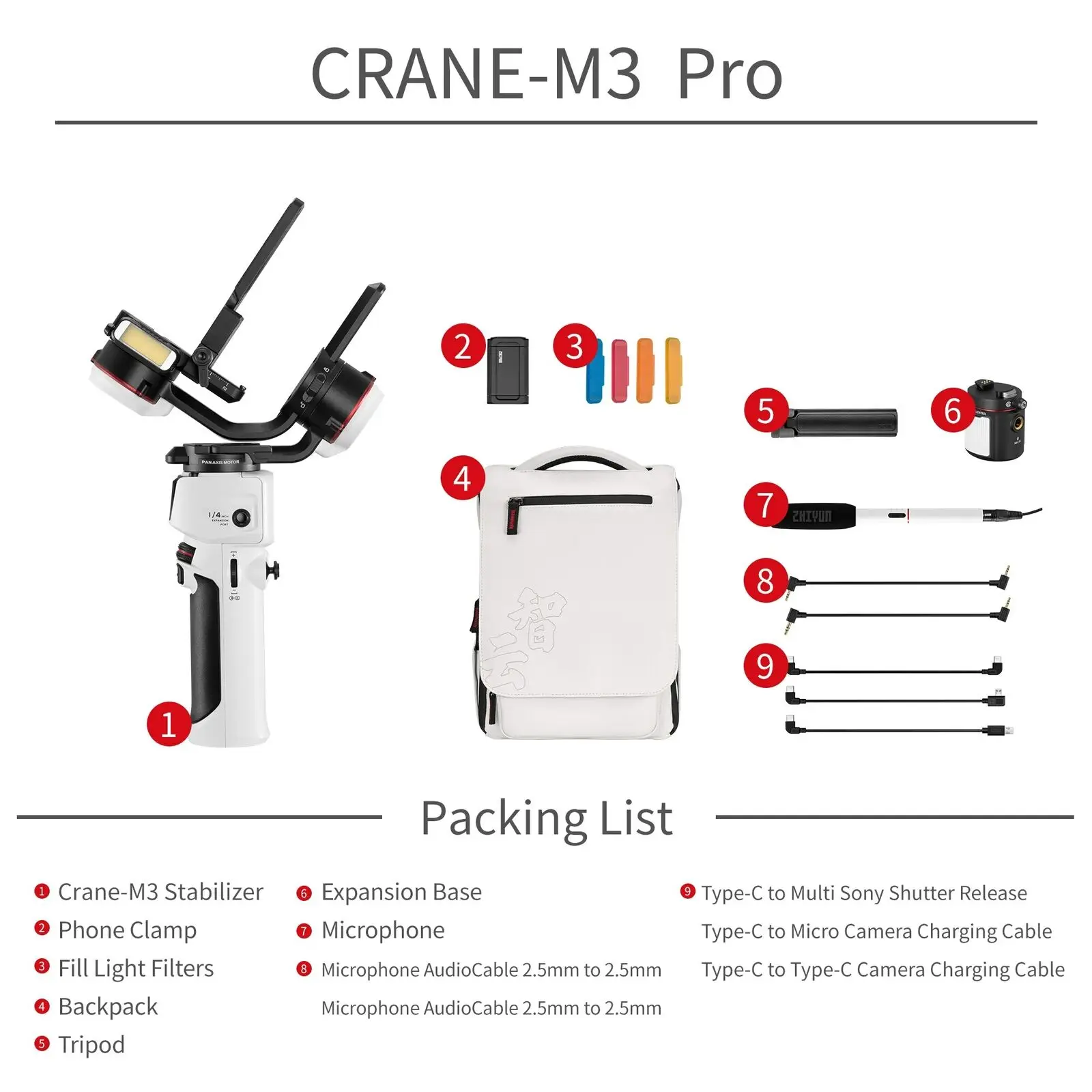 New Released Crane M3 Pro 3-Axis Gimbal Handheld Stabilizer For Mirrorless s Smartphone Action Cam