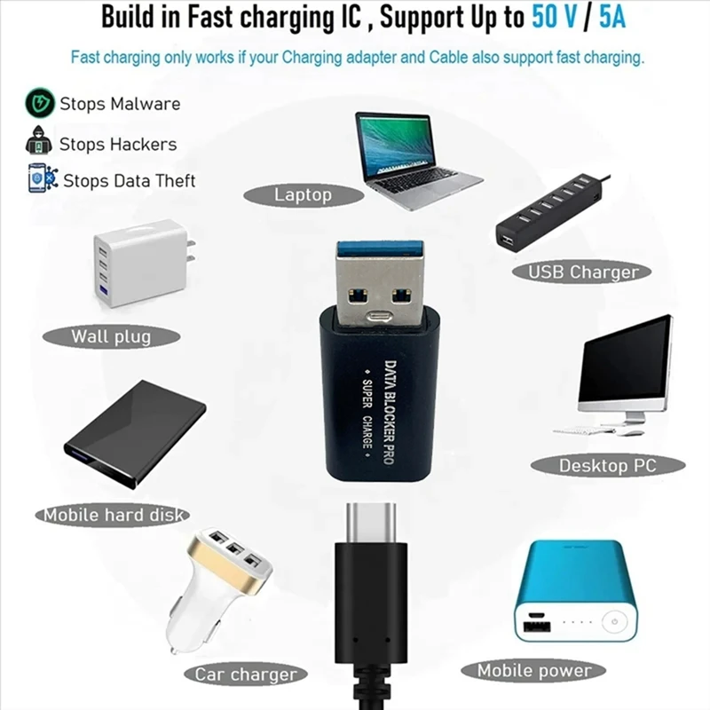 2Pcs USB Data Blocker USB-C To USB-A Data Blocker Protect Against Juice Jacking Support Quick Charge Stop Data Theft