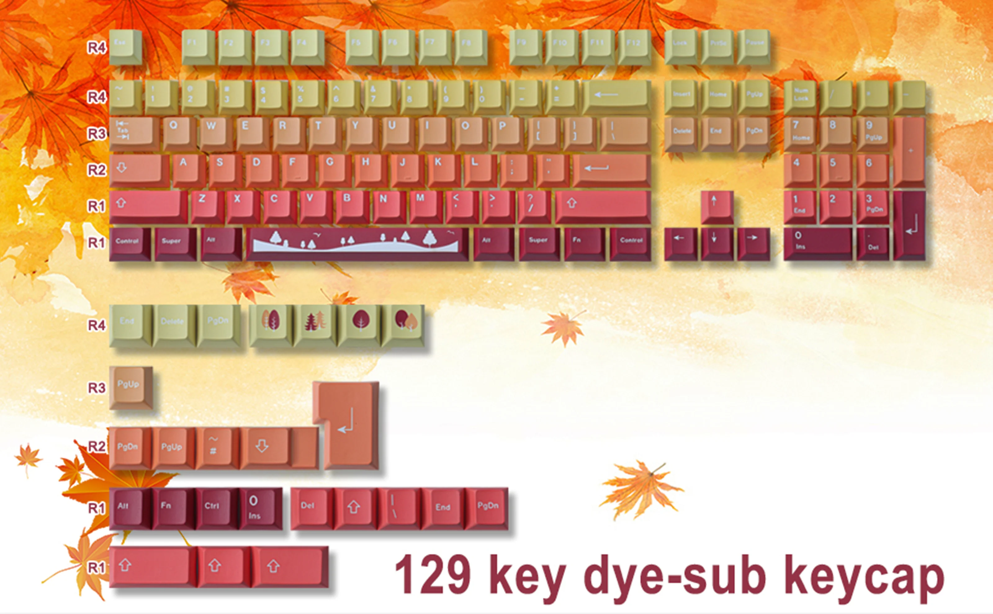 gmk outono keycaps 129 teclas pbt keycaps cherry profile dye sub keycaps gmk personalizados para teclado mecanico 01