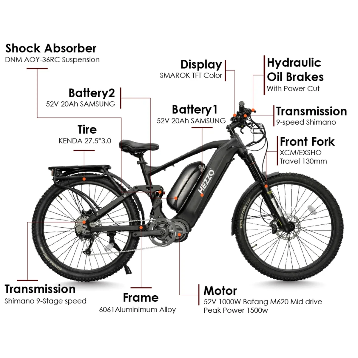 HEZZO Dual Battery Electric Bicycle 52V 1000w BAFANG M620 Mid Drive Ebike 27.5Inch 40Ah LG Mountain Ebike 9 Speed 150km Emtb