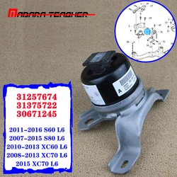 HYDRAULIC OIL FILLED ENGINE MOTOR  FOR VOLVO S80 S60 XC70 XC60 V60 31257674 31375722 30671245 Support  Mount Gear Transmission