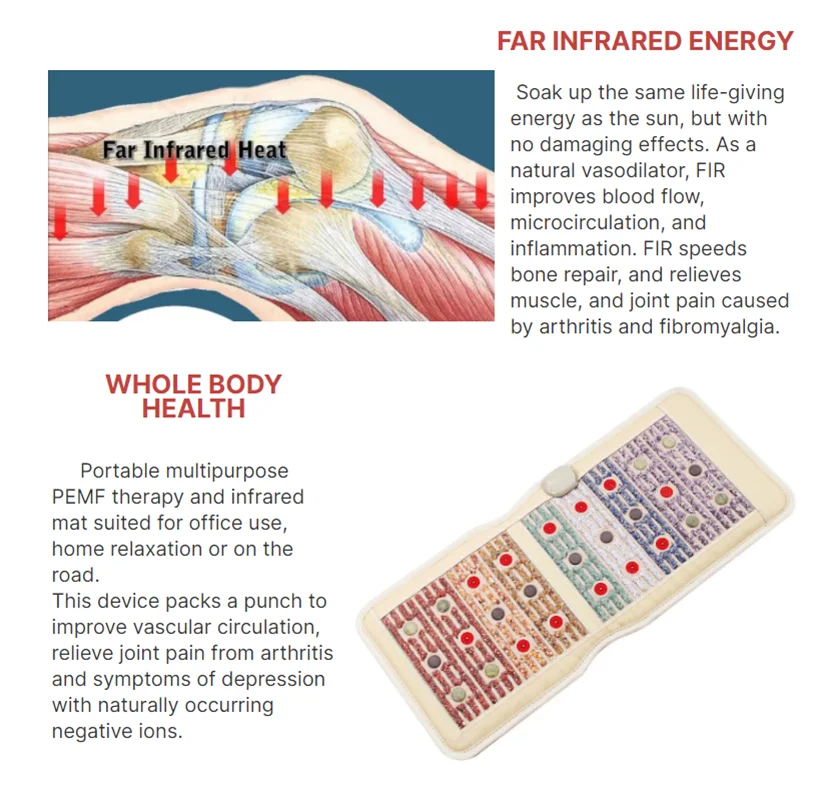 PEMF Photon Energy Pad Kristralmate Infrared Massage Therapy Pad For Treating Pulse Magnetic Field Pain Relief