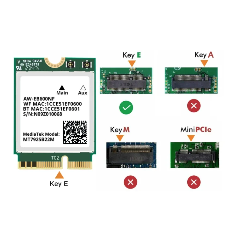 M.2 Draadloze LAN-Kaart 5400Mbps Wi-Fi 7 Mt7925 Sleutel E 2.4G 5G 6G Bt5.3 Netwerkkaart Wifi Adapter Dongle Voor Win 10/11 Laptop