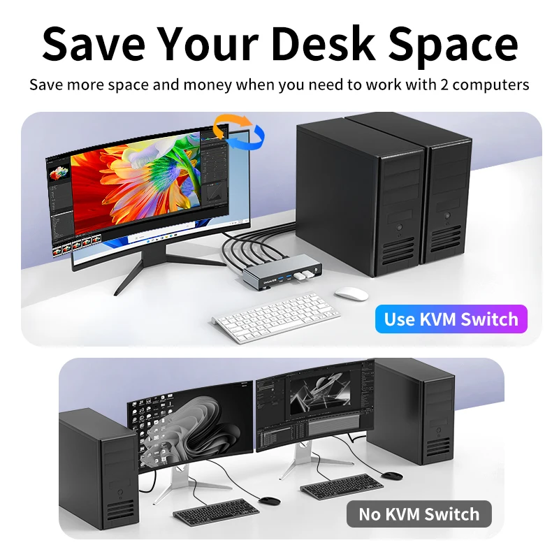 Unnlink 8K 60Hz HDMI KVM Switch 4K 120Hz HDMI USB 3.0 KVM Switcher 2K 144Hz 2 PCs Share 1 Monitor Keyboard Mouse for Macbook PS5