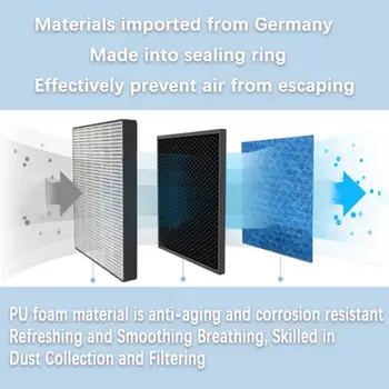 適用於豐田AURIS HYBRID 2012-2018 ZRE185 2017 2016 2015 2014 汽車配件 空氣濾清器 進氣引擎調節器濾網 7 最佳銷售 耳雜交種 - №3