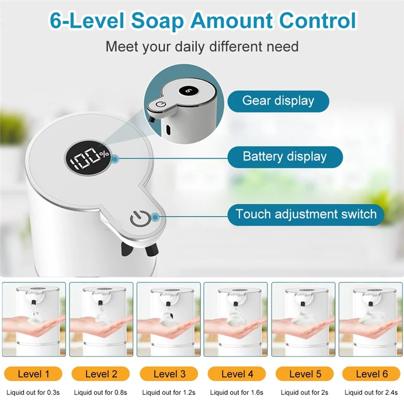 A74G-Smart Foam Hand Washer พร้อมเซนเซอร์ เครื่องจ่ายสบู่อัตโนมัติสําหรับล้างมือที่ถูกสุขลักษณะ