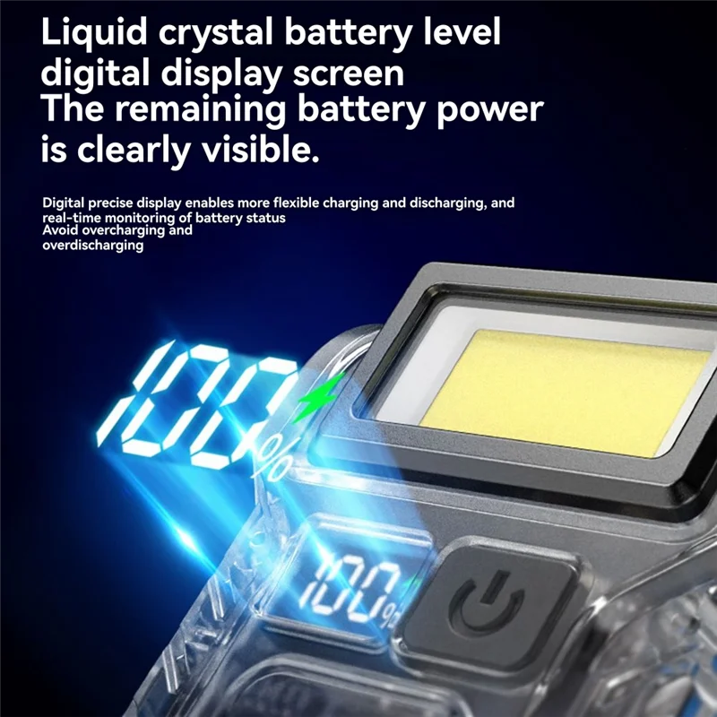 

【Favorite!】Portable Mini LED Flashlight USB Rechargeable EDC With Battery Display Magnetic Base Fishing Torch Working Light