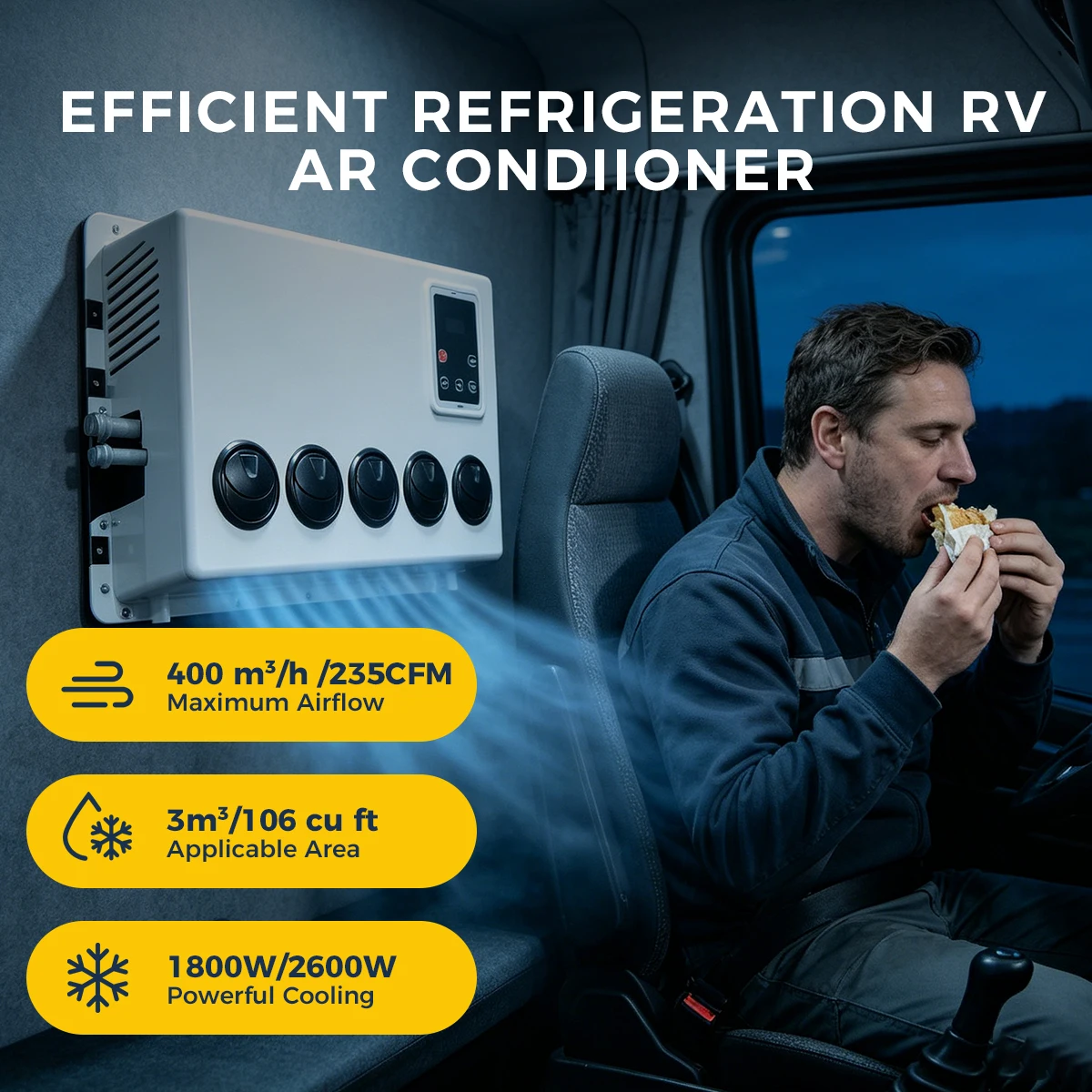 Thumbnail 4 - #24 Best Air Conditioners to Buy In 2026