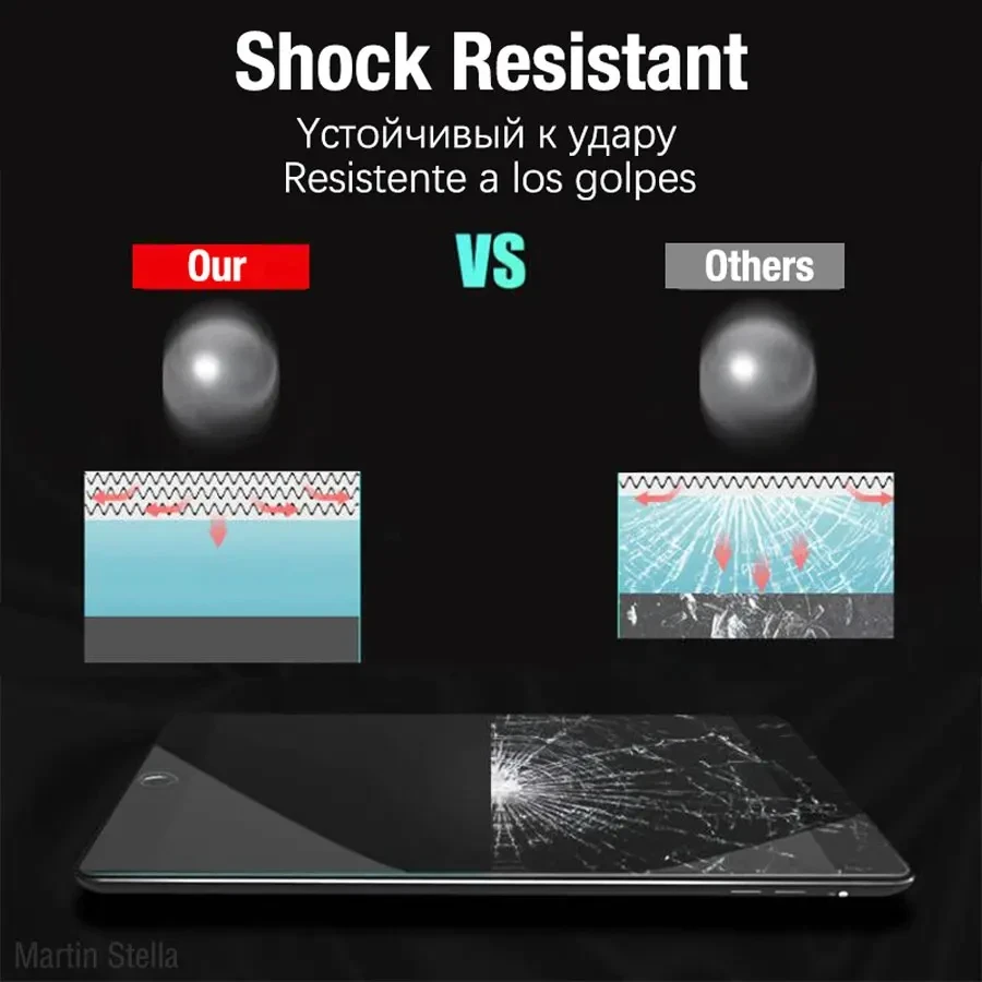 Für Ipad 10.9 10. Generation Displayschutzfolie aus gehärtetem Glas auf iPad 10. Generation 2022 9H Film – Detail 10