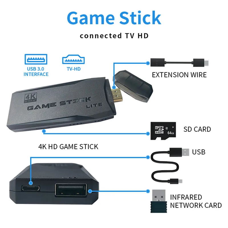 Konsol Video Game M8, atau hanya 2x2.4G Pengontrol nirkabel Lite Upgrade 4K TV Game Stick Retro genggam pemutar Game untuk PS1