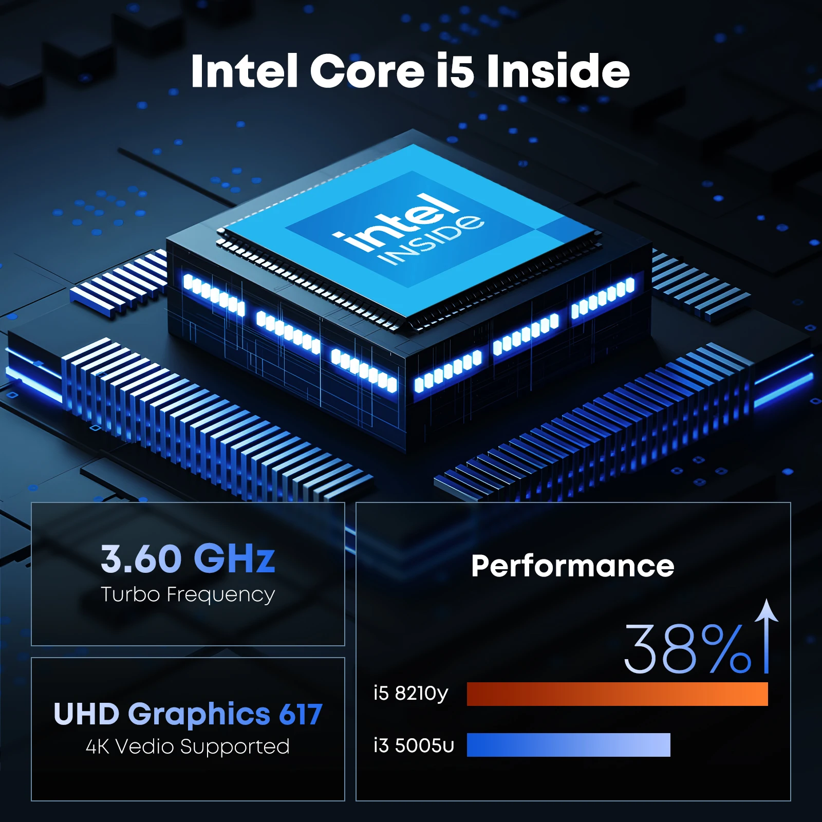 แล็ปท็อป - Intel Core i5-8210Y (สูงสุด 3.6GHz), แรม 24GB/SSD 512GB, Windows 11 Pro, จอแสดงผล 1920x1200 100% sRGB