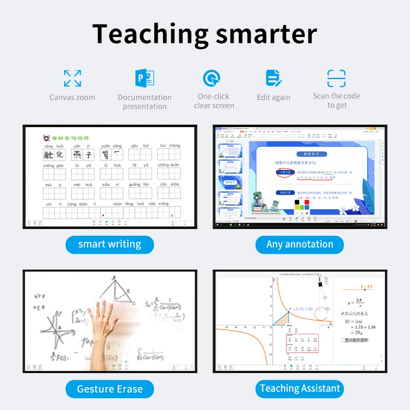 Hotus 2000ANSI lumens Finger touch Interactive Projector for Educational Teaching and Teleconference