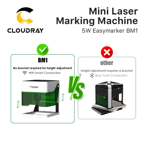 Imagen 2 del producto Cloudray-grabador láser para el hogar, impresora de marca, cortador, máquinas de carpintería BM1, plástico, 5000mw, Wifi, Mini máquina de grabado inteligente