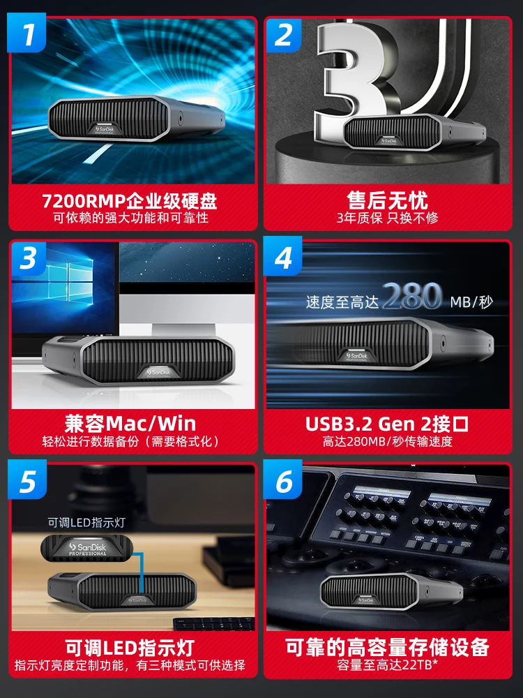 Master Geek Mobile Hard Drive 6t Enterprise 12t 22t Desktop Storage MAC Plug and Play USB-C
