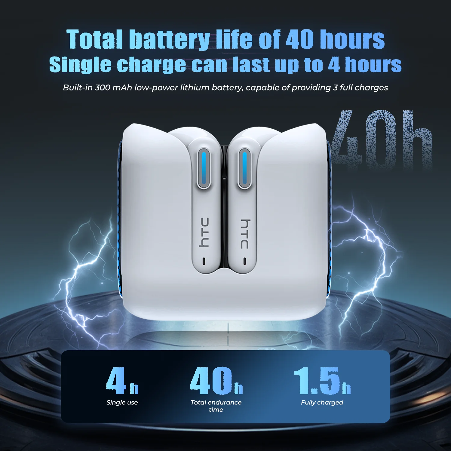 سماعات بلوتوث لاسلكية HTC سماعات ألعاب منخفضة الكمون USB-C تشغيل 30 ساعة سماعات أذن مريحة مع ميكروفون لإلغاء الضوضاء