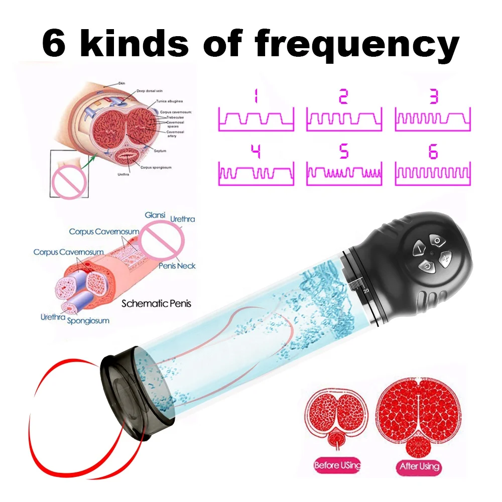 مضخة القضيب الكهربائية مضخة تفريغ لتوسيع القضيب موسع القضيب الموزه ألعاب الجنس للرجال #2