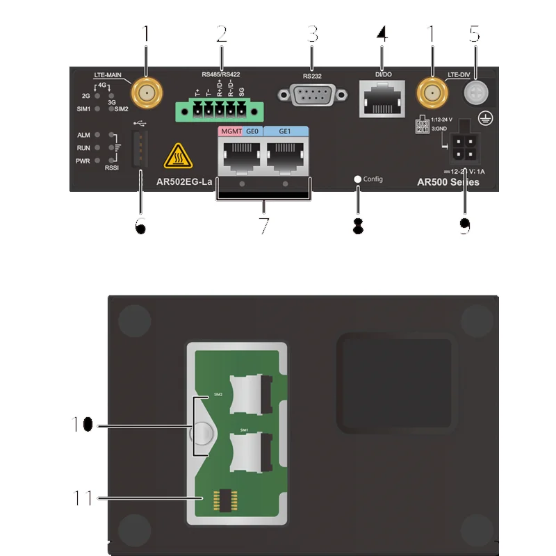 HW AR502EG-La IoT Gateways 5g sim card router