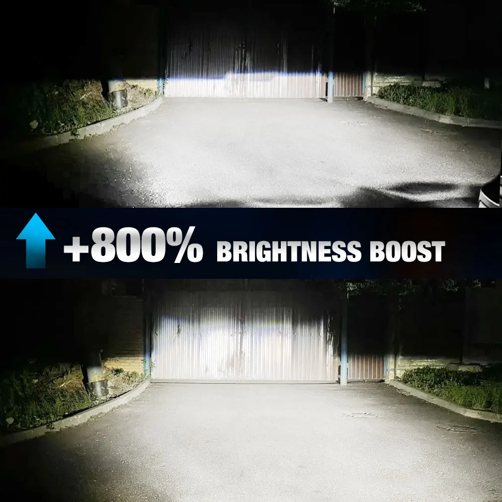 20000LM H1 H3 LED Headlight Bulb Mini Canbus H1 Led Lamp 120W CSP for Car Headlamp Fanless Light Auto Diode Fog Lamps 12V 6000K